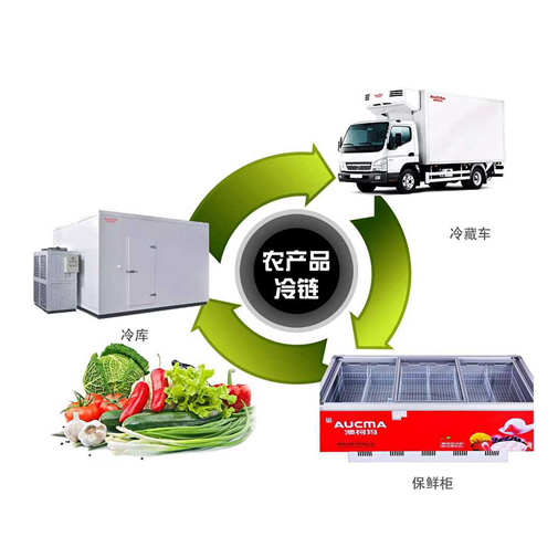 生鮮冷鏈物流為塑料周轉筐行業帶來發展新機遇